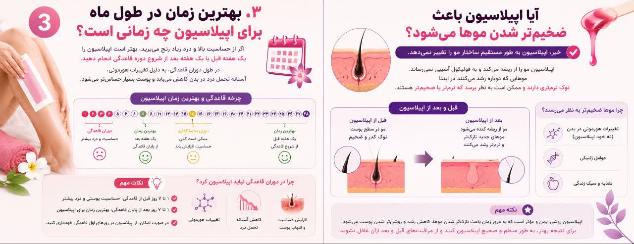 بهترین زمان در طول ماه برای اپیلاسیون چه زمانی است؟
